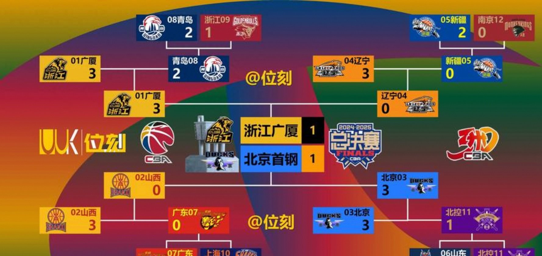 九游娱乐官网-赛后CBA常规赛焦点战，皇家马德里战术微调，底气十足，资深球员宣示担当的简单介绍